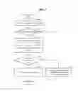 Fig. 09 - METHOD AND APPARATUS FOR CONTROLLING VEHICLE COMMUNICATION