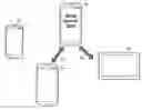 Fig. 01 - Communication service in communication modes