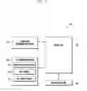 Fig. 07 - Communication service in communication modes