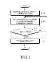 Fig. 06 - Wireless connection method, machine-readable storage medium and electronic device using out-of band channel