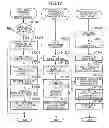 Fig. 13 - Communication apparatus, communication system, portable terminal, computer-readable recording medium, and server