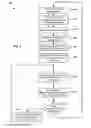 Fig. 06 - Systems, methods, and devices for electronic spectrum management