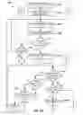 Fig. 07 - Systems, methods, and devices for electronic spectrum management