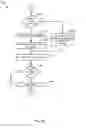 Fig. 09 - Systems, methods, and devices for electronic spectrum management