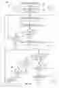 Fig. 07 - Systems, methods, and devices having databases for electronic spectrum management