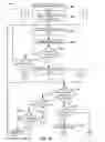 Fig. 07 - Systems, methods, and devices for electronic spectrum management for identifying open space