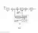 Fig. 03 - Interference adaptive wideband receiver