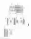 Fig. 04 - Solutions to Address 