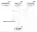 Fig. 01 - Determination of order of transmission destination