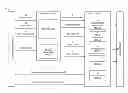 Fig. 01 - Billing gateway charge method and system