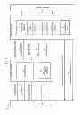 Fig. 02 - Billing gateway charge method and system