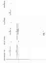 Fig. 08 - Billing gateway charge method and system