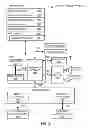 Fig. 09 - Billing gateway charge method and system