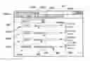 Fig. 01 - Operating system supporting cost aware applications