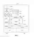 Fig. 03 - Operating system supporting cost aware applications