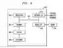 Fig. 09 - Conference call authentication utilizing passcodes personal to users