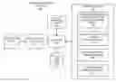 Fig. 01 - MANAGEMENT OF WIRELESS CHANNEL USE
