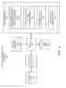 Fig. 02 - MANAGEMENT OF WIRELESS CHANNEL USE