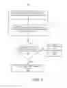 Fig. 04 - MANAGEMENT OF WIRELESS CHANNEL USE