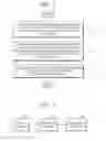Fig. 02 - POWER-OFF PROTECTION METHOD AND AN APPARATUS THEREFOR