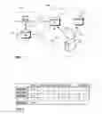 Fig. 02 - Subscriber data management