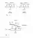 Fig. 04 - Integrity check in a communication system