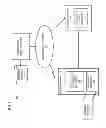 Fig. 02 - Method and apparatus for the activation of services