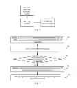 Fig. 06 - Method and system for spectrum handover in cognitive radio networks