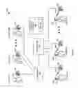 Fig. 02 - Wireless enterprise congestion management