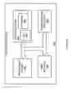 Fig. 06 - Wireless enterprise congestion management