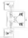 Fig. 02 - CALLER-CALLEE ASSOCIATION OF A PLURALITY OF NETWORKED DEVICES WITH DIRECT DIAL THROUGH THIN CLIENT