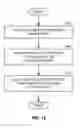 Fig. 16 - CALLER-CALLEE ASSOCIATION OF A PLURALITY OF NETWORKED DEVICES WITH DIRECT DIAL THROUGH THIN CLIENT