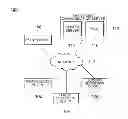 Fig. 01 - Multipoint communication device and method of performing switching from multipoint communication to point-to-point communication