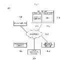Fig. 02 - Multipoint communication device and method of performing switching from multipoint communication to point-to-point communication