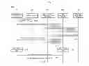 Fig. 03 - Multipoint communication device and method of performing switching from multipoint communication to point-to-point communication