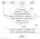 Fig. 01 - CONTROL METHOD FOR INCOMING MESSAGE AND MOBILE TERMINAL USING THE SAME