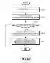 Fig. 08 - System, apparatus, method, and computer-readable recording medium for changing user terminal settings