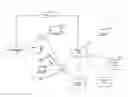 Fig. 01 - Communication method and infrastructure supporting device security and tracking of mobile and portable multimedia devices