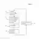 Fig. 08 - METHOD OF AND APPARATUS FOR SERVICE COVERAGE MANAGEMENT IN A RADIO COMMUNICATION NETWORK