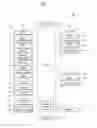 Fig. 02 - Mobile terminal and controlling method thereof