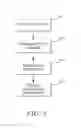 Fig. 05 - Radio access technology information storage in a mobile network