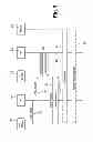 Fig. 03 - Radio access technology selection in telecommunications system