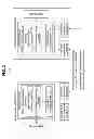 Fig. 02 - Method and apparatus for supporting communication of multi-mode terminal