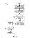 Fig. 03 - RADIO FREQUENCY DEVICE PLACEMENT TOOL