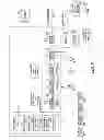 Fig. 06 - RADIO FREQUENCY DEVICE PLACEMENT TOOL