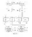 Fig. 02 - Method and apparatus for redundancy of wireless communication network