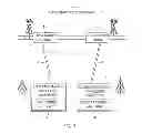 Fig. 08 - Method and apparatus for redundancy of wireless communication network