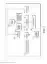 Fig. 03 - Methods and apparatus for determining a transmit antenna gain and a spatial mode of a device