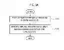 Fig. 04 - Method and apparatus for obtaining information of user equipment