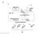 Fig. 01 - System and method for managing location services in wireless networks